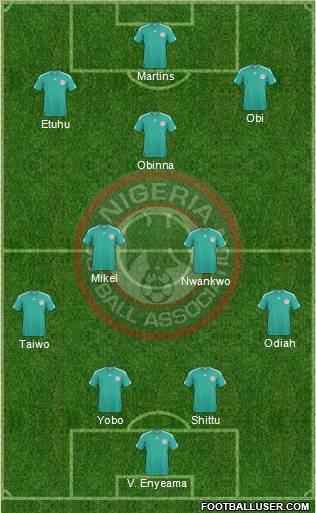Nigeria Formation 2012