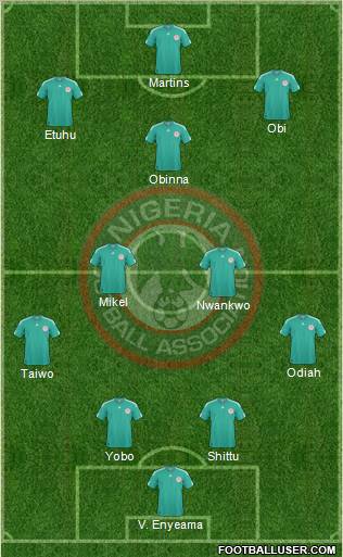 Nigeria football formation