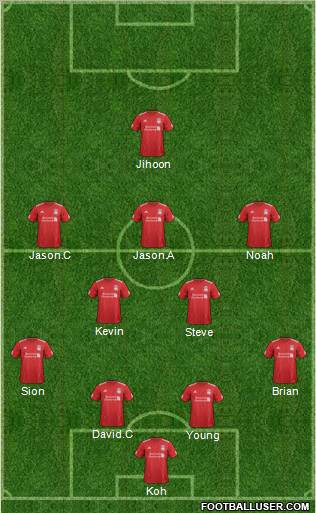 Liverpool Formation 2012