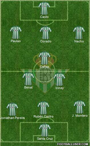 Real Betis B., S.A.D. Formation 2012