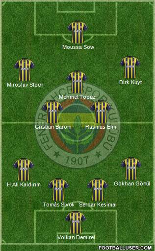 Fenerbahçe SK Formation 2012