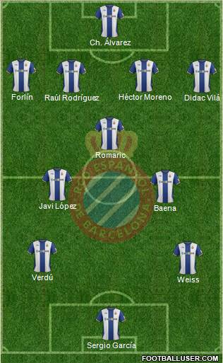 R.C.D. Espanyol de Barcelona S.A.D. Formation 2012