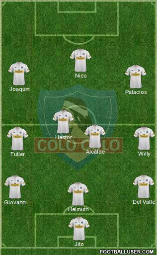 CSD Colo Colo Formation 2012