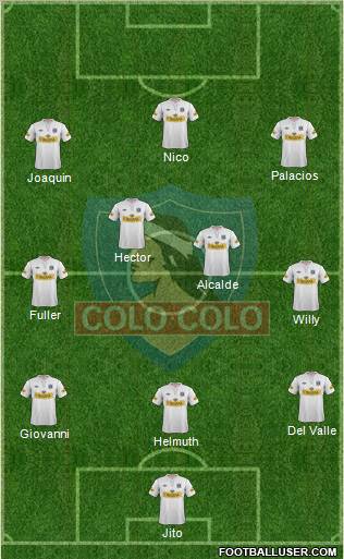 CSD Colo Colo Formation 2012