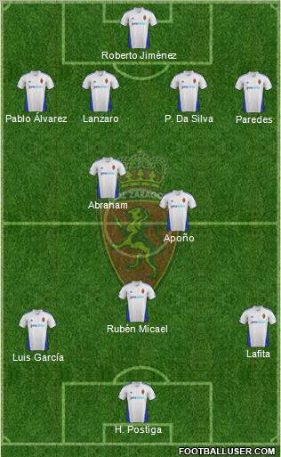 R. Zaragoza S.A.D. Formation 2012