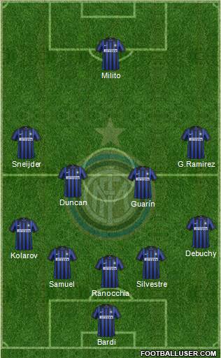 F.C. Internazionale Formation 2012