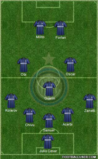 F.C. Internazionale Formation 2012
