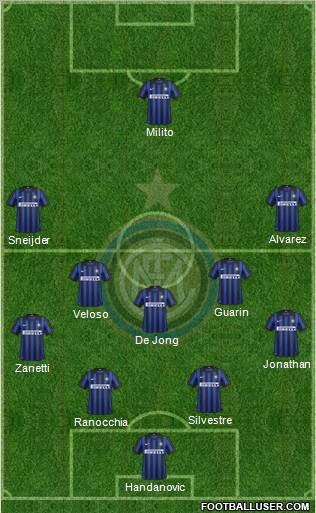 F.C. Internazionale Formation 2012