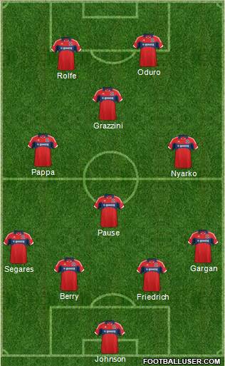 Chicago Fire football formation