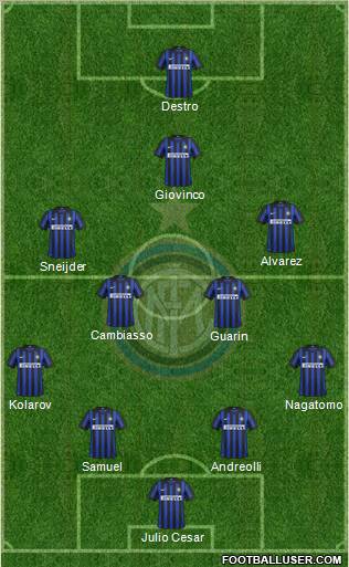 F.C. Internazionale Formation 2012