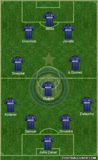 F.C. Internazionale Formation 2012