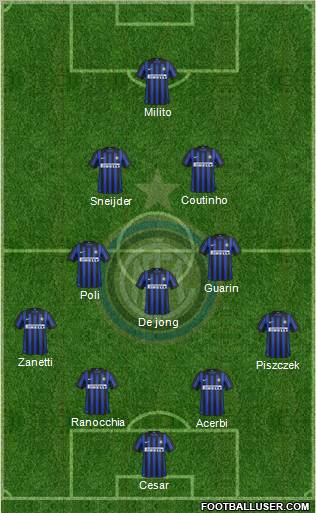 F.C. Internazionale Formation 2012