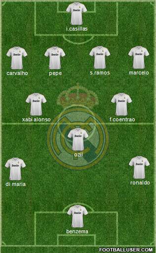 Real Madrid C.F. Formation 2012