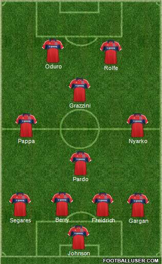 Chicago Fire Formation 2012