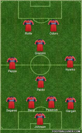 Chicago Fire Formation 2012