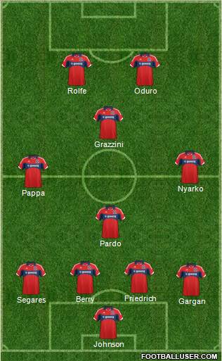 Chicago Fire football formation