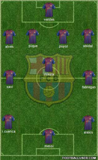 F.C. Barcelona Formation 2012