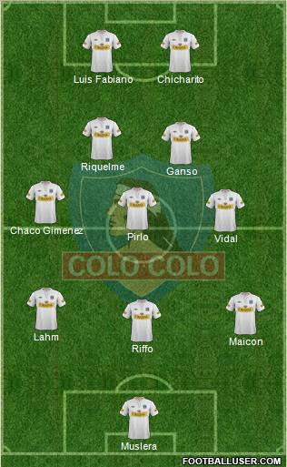 CSD Colo Colo Formation 2012