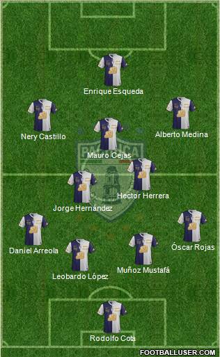 Club Deportivo Pachuca Formation 2012