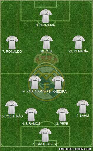 Real Madrid C.F. Formation 2012