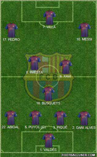 F.C. Barcelona Formation 2012