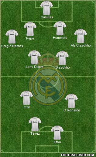 Real Madrid C.F. Formation 2012