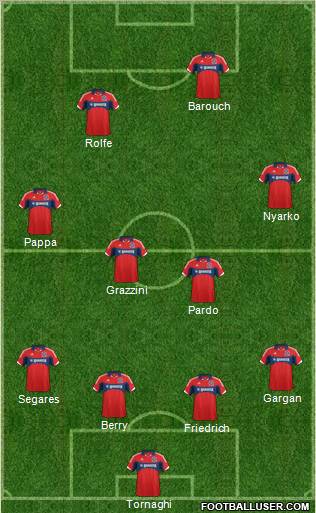 Chicago Fire football formation