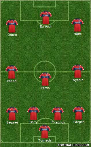 Chicago Fire football formation