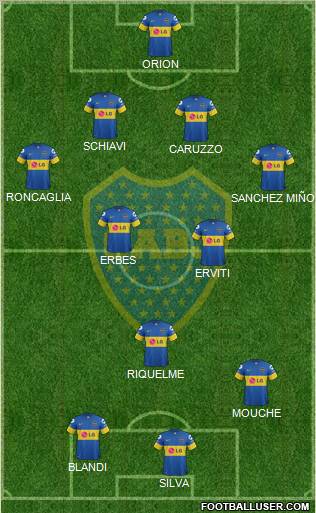 Boca Juniors Formation 2012