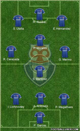 CF Universidad de Chile Formation 2012