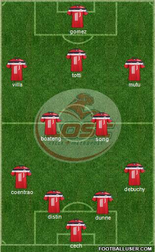 LOSC Lille Métropole Formation 2012
