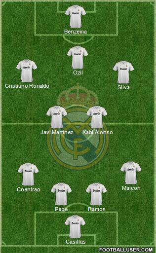 Real Madrid C.F. Formation 2012