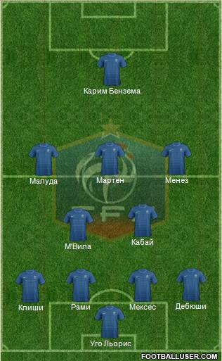 France Formation 2012