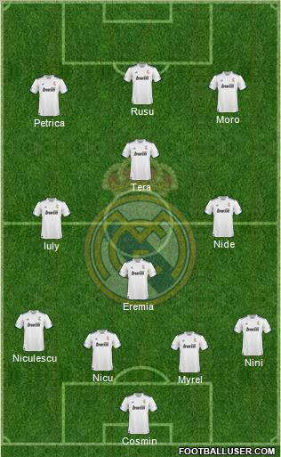 R. Madrid Castilla Formation 2012