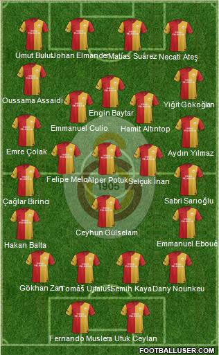 Galatasaray SK Formation 2012
