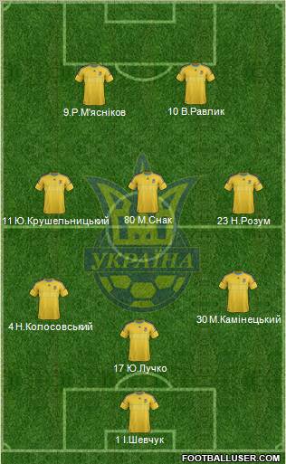 Ukraine Formation 2012