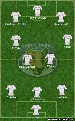 Tiro Federal de Rosario football formation