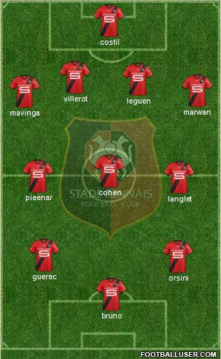 Stade Rennais Football Club Formation 2012