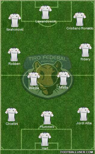 Tiro Federal de Rosario 3-4-3 football formation