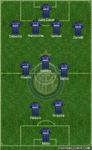 F.C. Internazionale Formation 2012