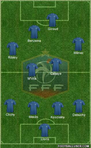 France Formation 2012