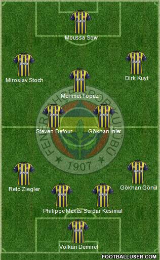 Fenerbahçe SK Formation 2012