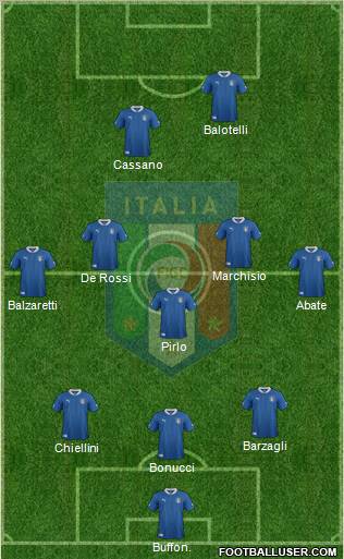 Italy Formation 2012