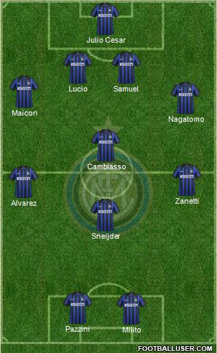 F.C. Internazionale Formation 2012