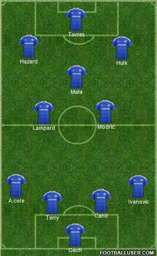 Chelsea Formation 2012