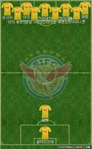 Seongnam Ilhwa Chunma Formation 2012