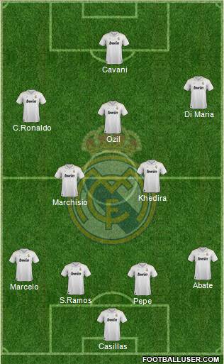 Real Madrid C.F. Formation 2012