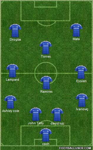 Chelsea Formation 2012