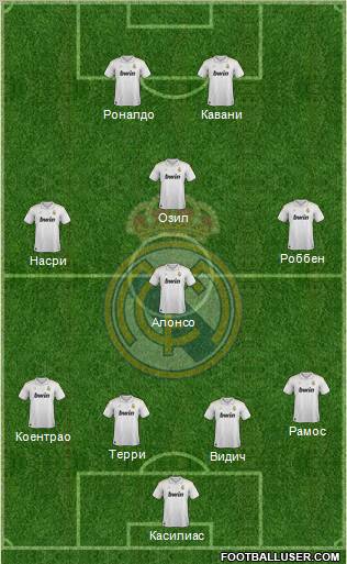 Real Madrid C.F. Formation 2012