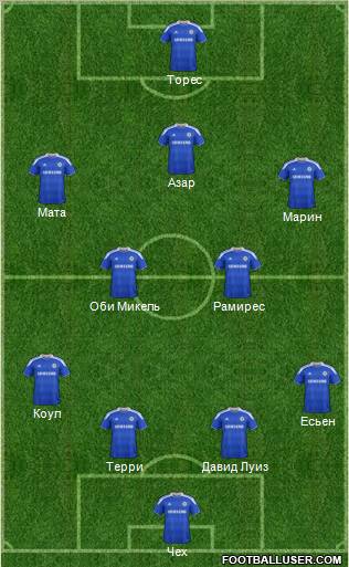 Chelsea Formation 2012